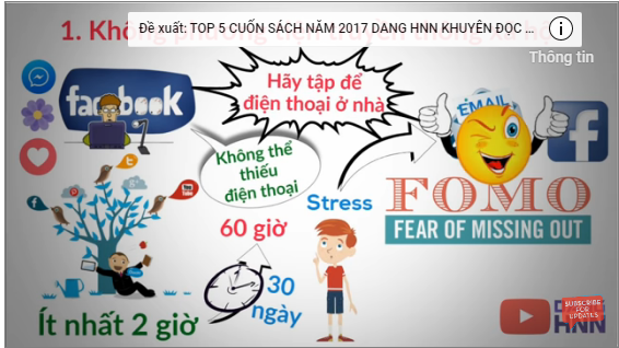 5 Thói quen có có thể thay đổi cuộc đời