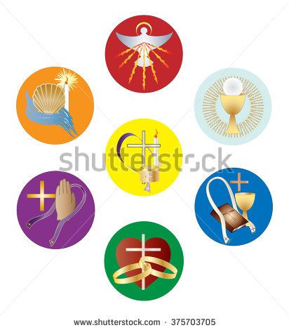 Tìm Hiểu Các Bí Tích Công Giáo – Lm Vinh Sơn Nguyễn Thế Thủ